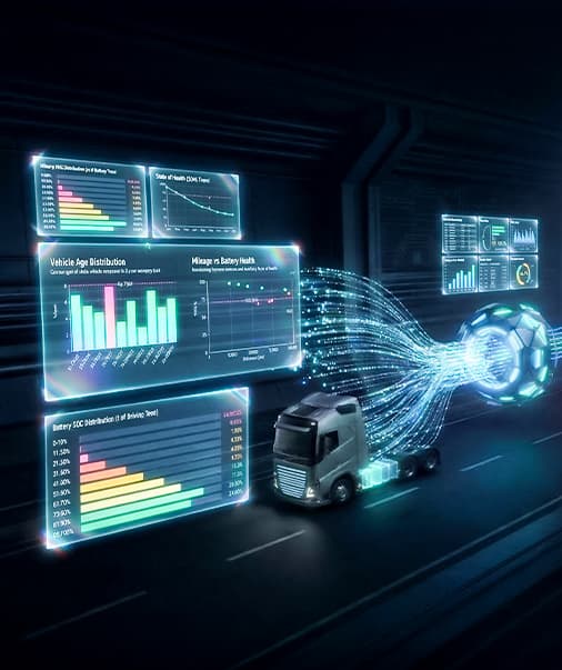 Future-proof by design